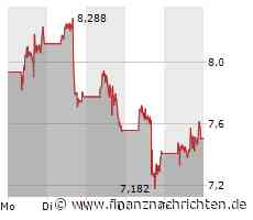 Nach schwacher Performance wird die nächste Woche für Plug Power richtig wichtig!