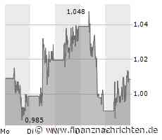 Rätselraten um TUI, Aufatmen bei Nel ASA, PayPal wieder mit Gegenwind und neue Hoffnung bei RWE