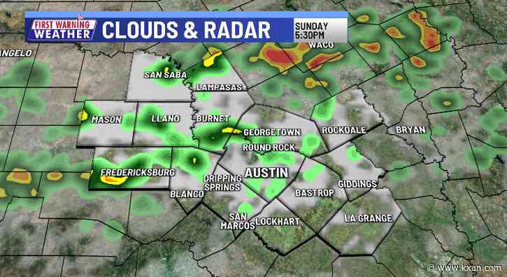 Scattered storms could bring rain, gusty winds Sunday