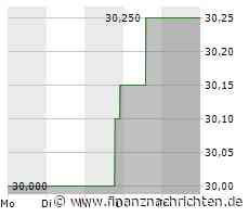 21st Austria weekly - UBM, CA Immo (25/08/2023)