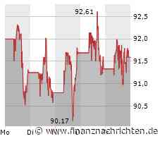 Kreise: 3M zahlt im Ohrstöpsel-Streit nur 5,5 Milliarden US-Dollar
