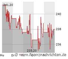 Horizon-Übernahme durch Amgen wieder wahrscheinlicher - FTC legt Pause ein