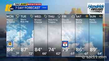 Cooler Monday, periods of rain, storms possible late evening