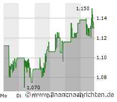 Geely: Elektroauto-Marke Zeekr bereitet Börsengang in den USA vor