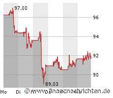 Nike-Aktie leicht im Plus (91,8158 €)