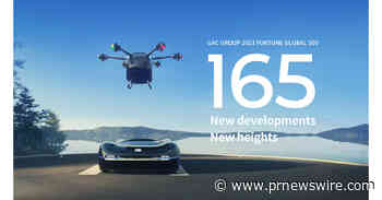 Avanzando hacia la globalización: se revela la última estrategia de internacionalización de GAC Group