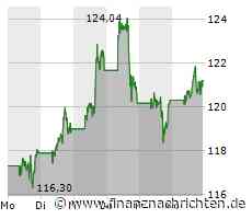 Google scheint Apples Satelliten-Notruf auf Android nachzubauen