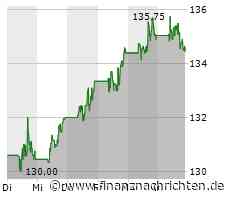 IBM stellt mit "Watsonx Your Business" - Kampagne neues KI-Modell für Unternehmen vor