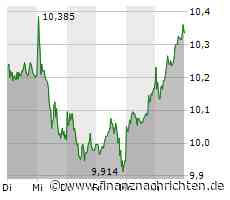 Commerzbank mit starkem Quartal, Deutsche Bank erhält Geldstrafe