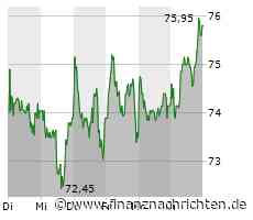 'HB': SMA Solar erwägt wegen IRA Fabrikbau in Nordamerika