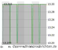 PTA-News: capsensixx AG: Stabiles Ergebnis pro Aktie im 1. Halbjahr 2023
