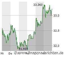 EQS-DD: Eckert & Ziegler Strahlen- und Medizintechnik AG: Dr. Andreas Eckert, Verkauf
