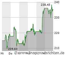 Tesla erweitert Supercharger-Ladenetzwerk-Zugang in Australien