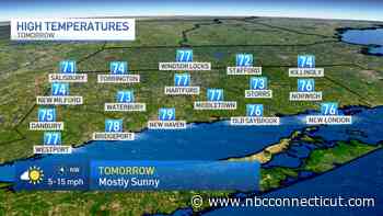 Showers move out, clearing for the rest of the week