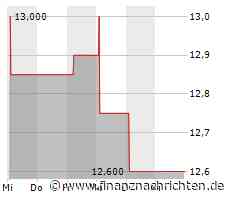 Stellantis: Ala Romeo lässt den legendären 33 Stradale Supersportwagen wieder auferstehen