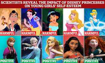 Disney princesses with thin figures are more damaging to girls' self-esteem than those with curvier frames, study claims