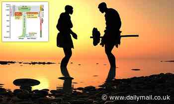 Early humans nearly went EXTINCT 900,000 years ago when the population of our ancestors dropped to just 1,280 individuals, study claims