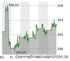 EY veröffentlicht im ersten Jahr seines 1 Mrd. US-Dollar-Investitionsprogramms mehr als 20 neue, von seiner Allianz mit Microsoft unterstützte Assurance-Technologiefunktionen
