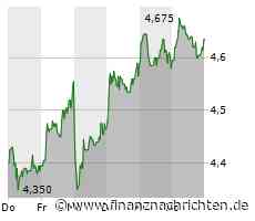 ROUNDUP: Nationalstürmer Füllkrug wechselt von Bremen nach Borussia Dortmund