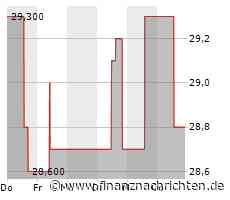 EQS-News: sino AG | High End Brokerage: Operatives 9-Monats-Ergebnis GJ 2022/2023 -834 TEUR n. St. bzw. -0,36 € EPS; operatives Ergebnis im 3. Quartal -124 TEUR n. St. bzw. -0,05 € EPS