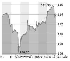 Nel ASA wieder am Straucheln, BYD marschiert weiter nach Norden, Nvidia trotzt den Zweiflern und BioNTech erhält Zuspruch durch die EMA