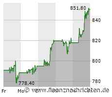 Broadcom: Langsameres Wachstum des US-Chip-Produzenten sendet keine guten Signale für den weltweiten Technologiesektor