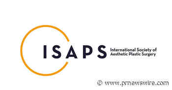The Latest Global Survey from ISAPS Reports a Rise in Aesthetic Surgery Worldwide