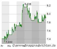 Plug Power einigt sich mit der SEC und schafft manchen Vorwurf aus der Welt, worüber sich Anleger aber nur bedingt freuen können
