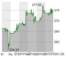 Meta erwägt drastischen Wandel - kostenpflichtige Abos für Facebook und Instgram im Gespräch