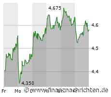 1. Bundesliga: Borussia Dortmund gegen Heidenheim nur unentschieden