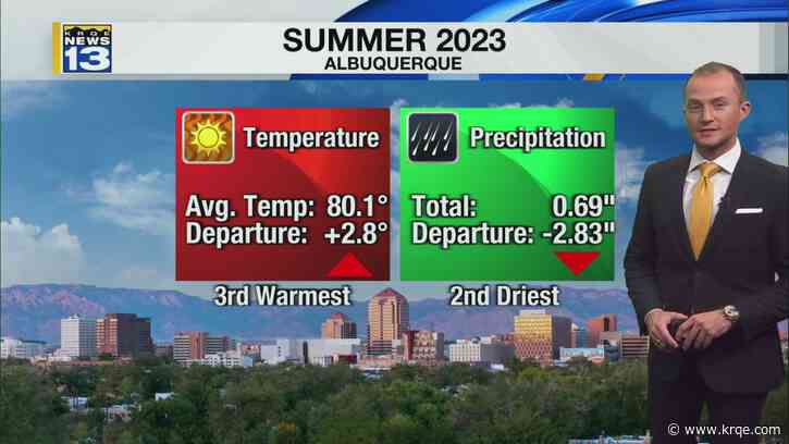 Heat sticks around through Labor Day Weekend