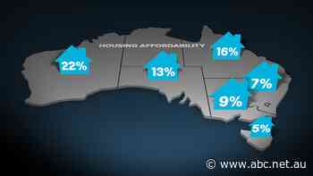 Housing affordability at lowest level in 30 years, data shows