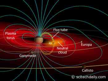 Jupiter’s Volcanic Moon: Diving Into Io’s Fiery Puzzles With Hubble and Webb