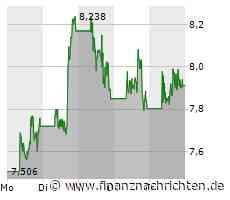 Plug Power-Aktie: Extrem hohe Schätzung!