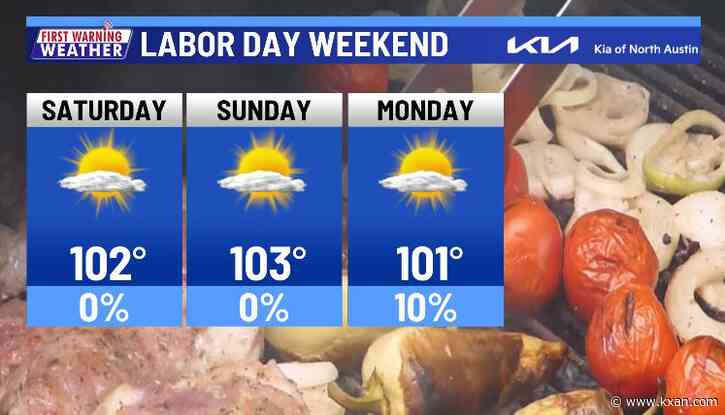 A hot Labor Day weekend with increasing humidity
