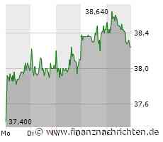 Fuchs Petrolub-Aktionäre sollten Montag ganz genau hinschauen!