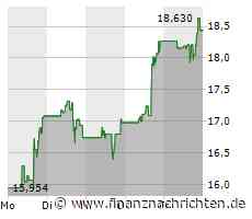 Foot Locker rutscht überraschend in die Verlustzone
