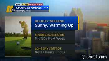 Heating Up for Remainder of Holiday Weekend