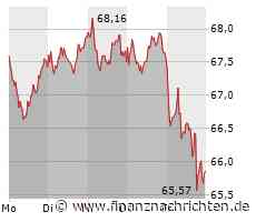 Mercedes-Benz-CEO: Haben in "elektrischer Ära" das gleiche Renditeziel
