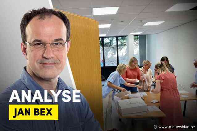 ANALYSE. Na de overduidelijke ‘nee’ in Tongeren begint Borgloon te twijfelen