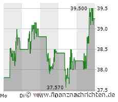 Tencent: DARAUF müssen Sie nächste Woche unbedingt achten!