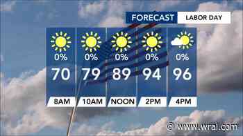 Extreme heat this week: High temps could break records set in 1950s