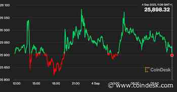 First Mover Americas: Bitcoin Hovers Below $26K; Stellar’s XLM Rallies