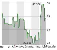 Aktien Osteuropa Schluss: Warschau und Prag im Minus - Budapest und Moskau fest
