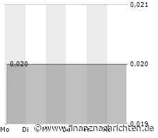 EQS-News: mzs Rechtsanwälte vereidigter Buchprüfer Meyer zu Schwabedissen und Partner mbB: Anleihe der SeniVita Social Estate AG (ISIN: DE000A13SHL2, WKN A13SHL): Der gemeinsame Vertreter informiert über Abschlagszahlung an Gläubiger