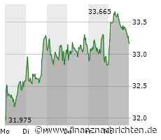 AKTIONÄR-Depot-Wert Infineon im Aufwind: Diese Hürde gilt es jetzt zu knacken
