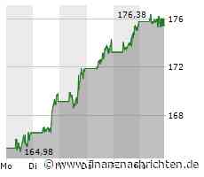 Geldprobleme? Von wegen! Teuerstes iPhone findet reißenden Absatz