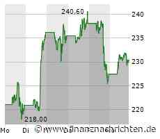 Bei Tesla scheint der Datenschutz nach dem Auftauchen der Tesla Files endlich einen höheren Stellenwert einzunehmen