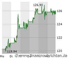 Continental: KI-Deal mit Google - das ist geplant