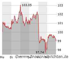 Rivian holt Nordamerika-Chef von Porsche Cars an Bord